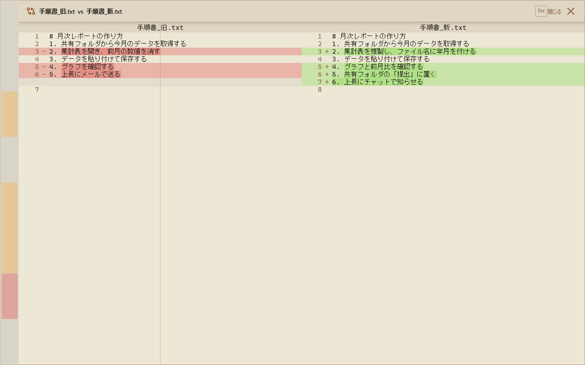 The text comparison window: the old file on the left and the new one on the right, removed lines highlighted in red and added lines in green, with change markers down the left edge